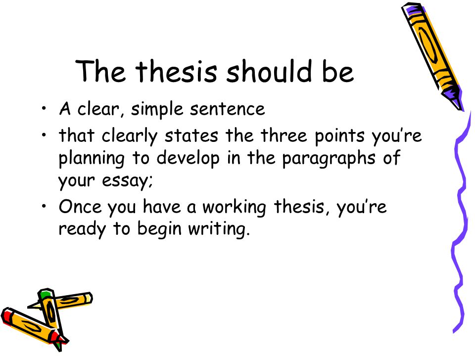 Where the Thesis Statement in a Research Essay Should Be